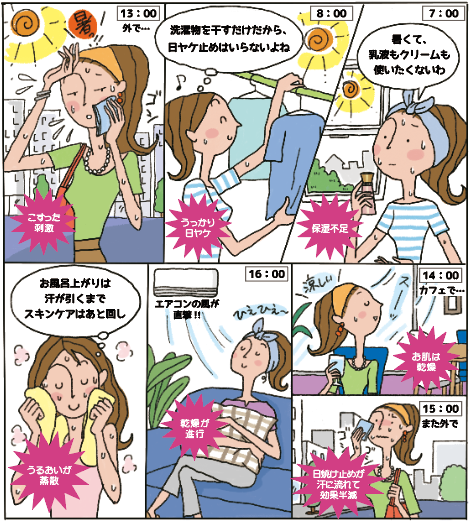 ヤクルト様　冊子「素肌プラス」